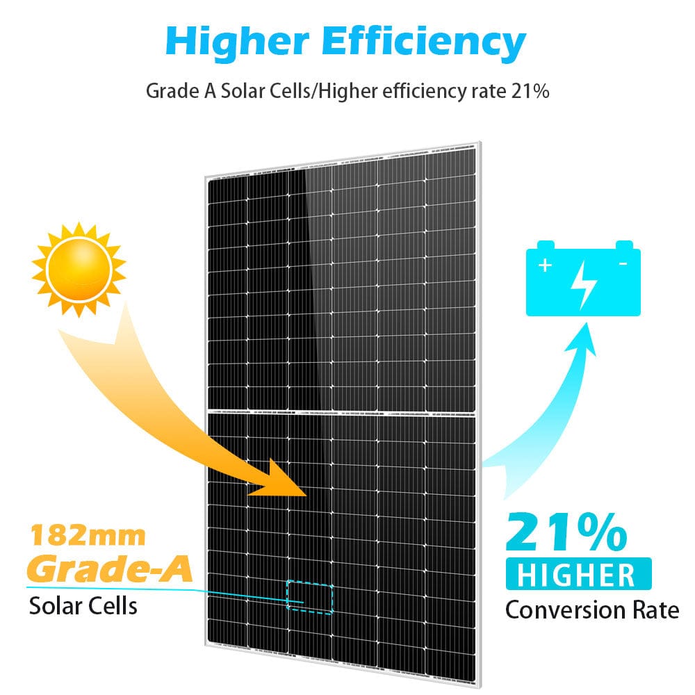 SunGoldPower 450W Monocrystalline PERC Solar Panel SG‑450WM — High‑Efficiency Off‑Grid Energy Module