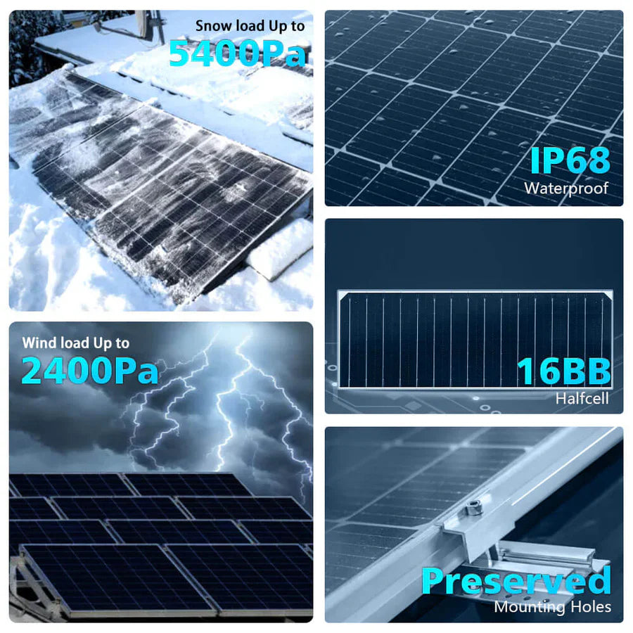 SunGoldPower 560 Watt Bifacial N-Type PERC Solar Panel SG560WBG