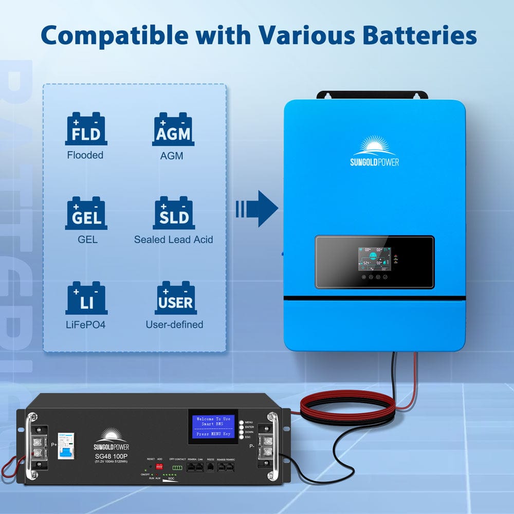 Sungold Power Hybrid 48V 8kW Solar Inverter 8 kW 48 V Split Phase Off‑Grid Solar Inverter UL1741