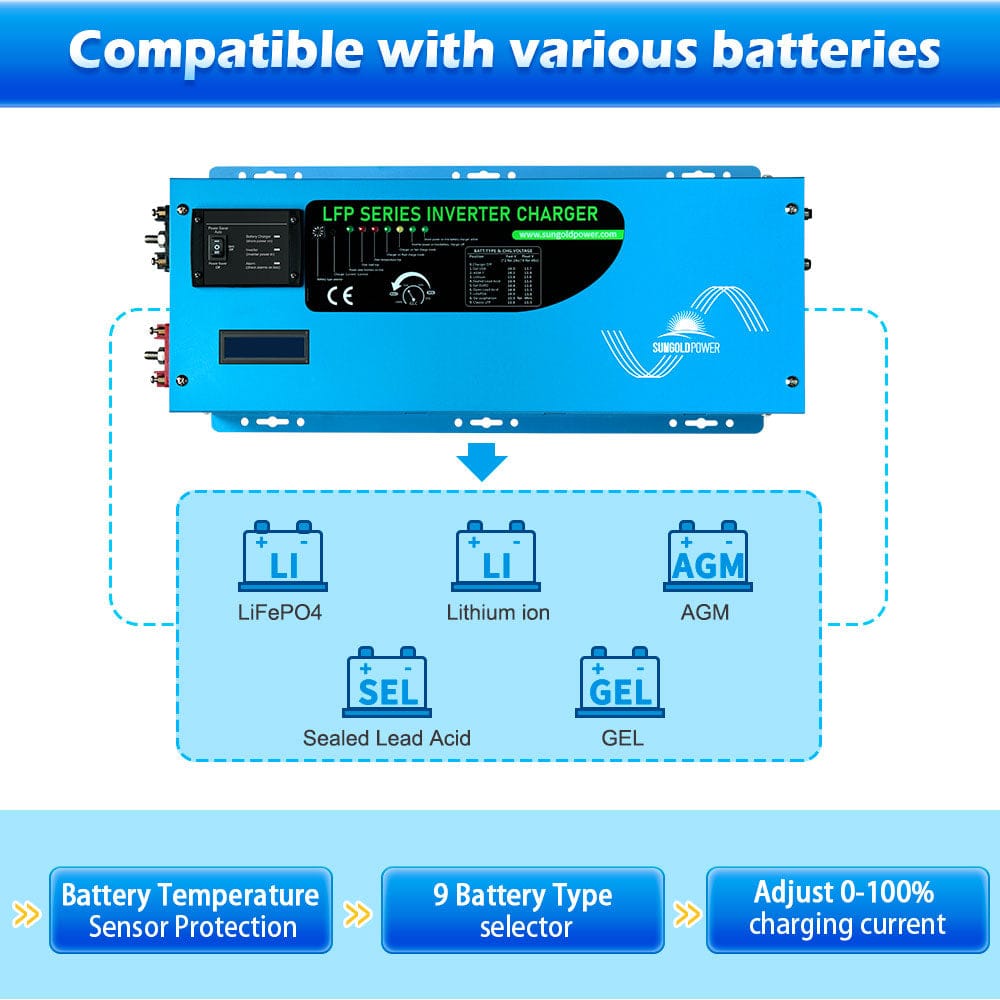 SunGoldPower 3000W Peak 9000W DC 12V Pure Sine Wave Inverter with Charger