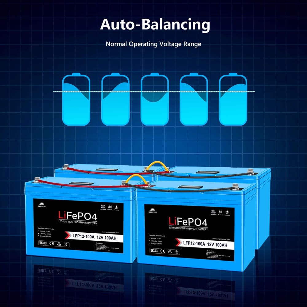 SunGoldPower 4X 12V 100Ah LiFePO4 Deep Cycle Lithium Battery Bluetooth Self-Heating IP65