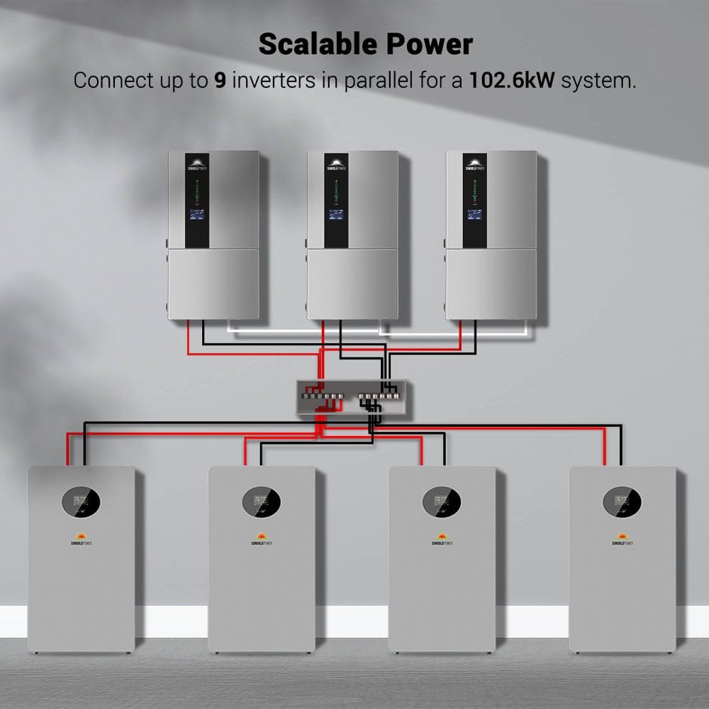 SunGoldPower 11.4kW Hybrid Inverter 48V Split Phase SGN11.4KHB-48