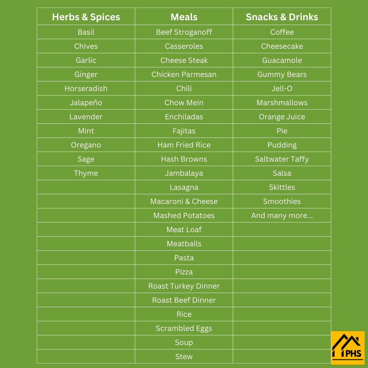 Harvest Right Large Home Pro Freeze Dryer with Oil Free Vacuum Pump, 6 Trays and Mylar Starter Kit in White