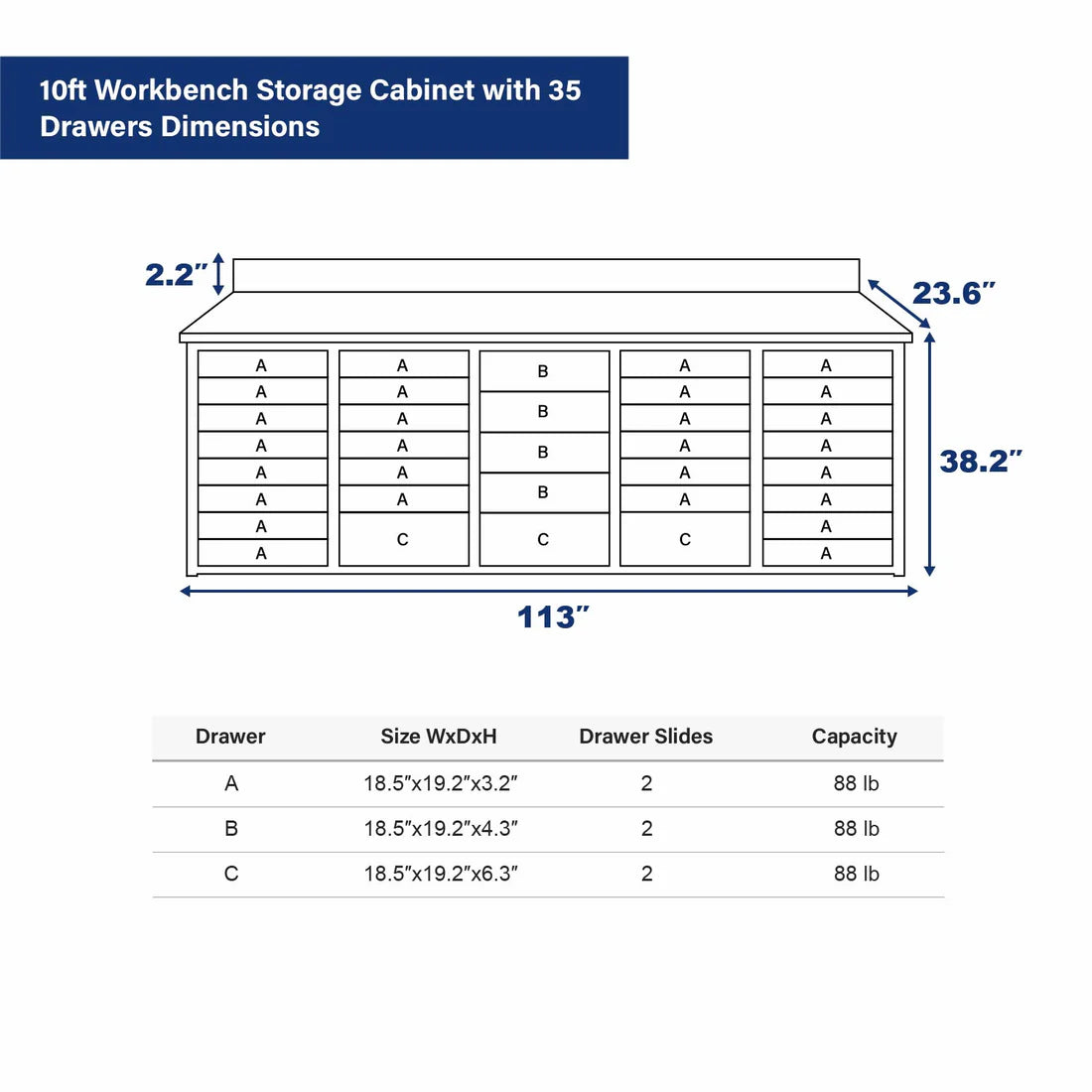 Chery Industrial 10’ Storage Cabinet with 35 Drawers Heavy‑Duty Tool Workbench
