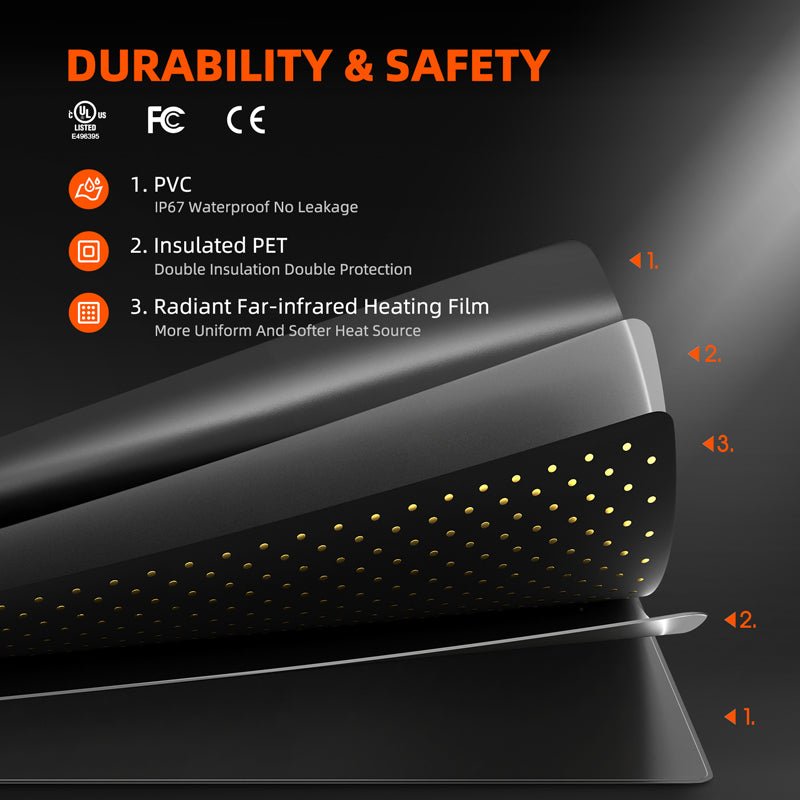 Spider Farmer 48”X20.75” Seedling Heat Mat and Digital Thermostat for Germination