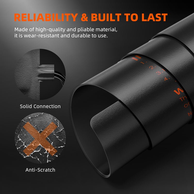 Spider Farmer 48”X20.75” Seedling Heat Mat and Digital Thermostat for Germination