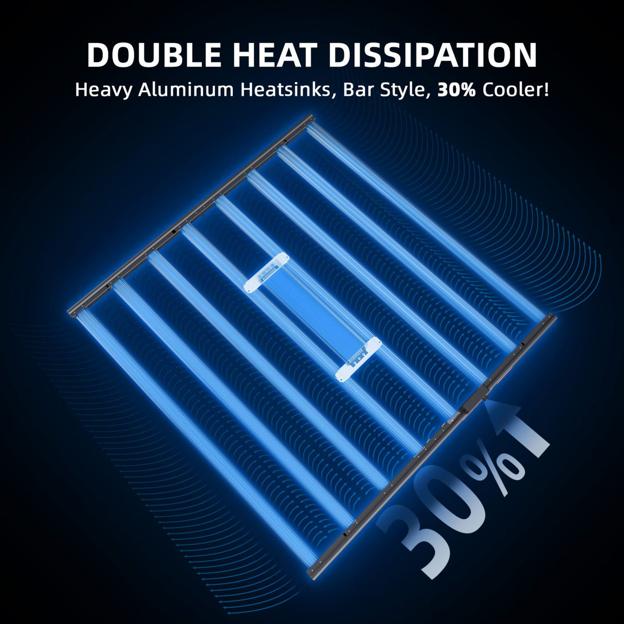 Spider Farmer G1000 1000 Watt Smart Dimmable Full Spectrum High Yield Commercial LED Grow Light for 5X5 Grow Tent