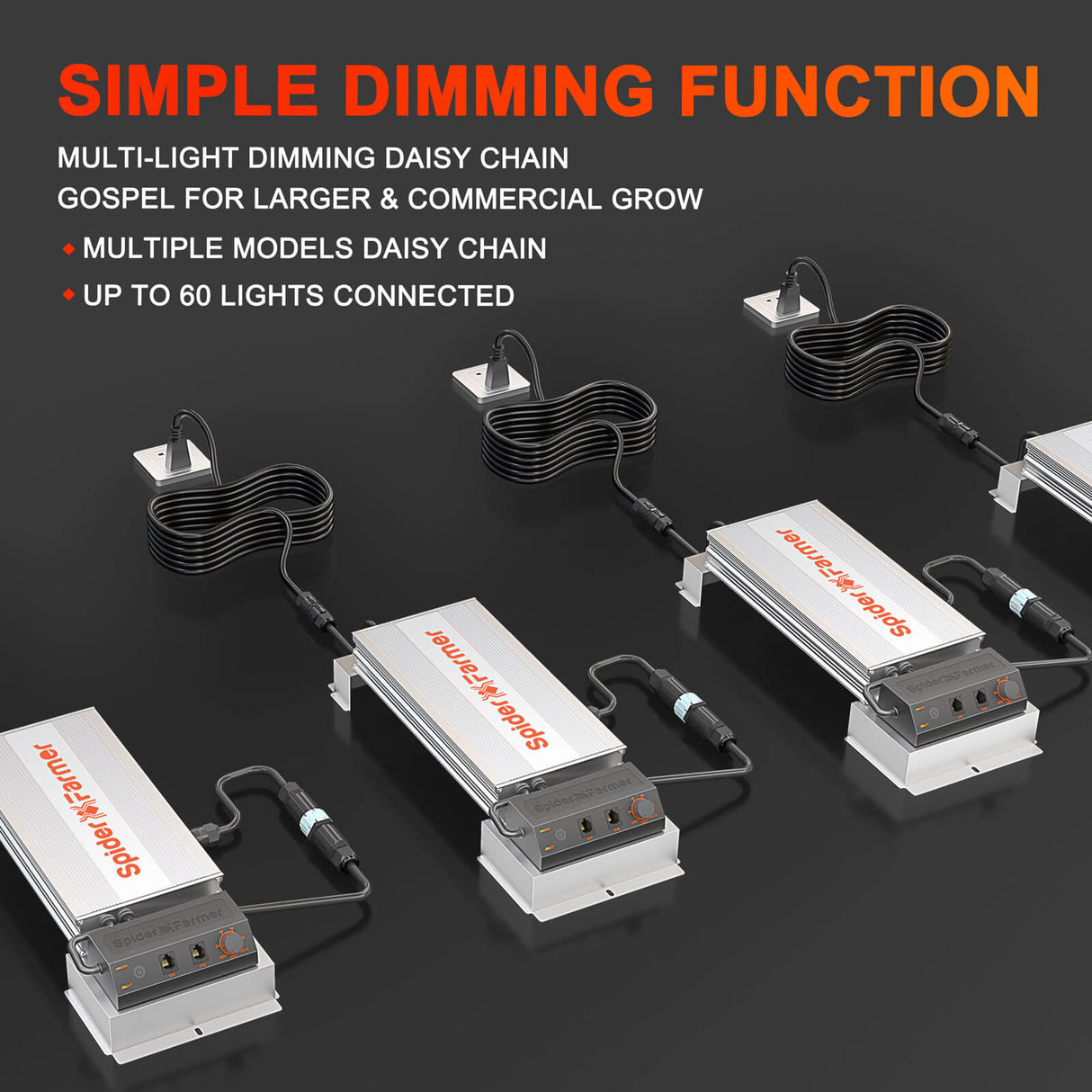 Spider Farmer SF7000 650 Watt Foldable LED Grow Light For 4×4/5×5