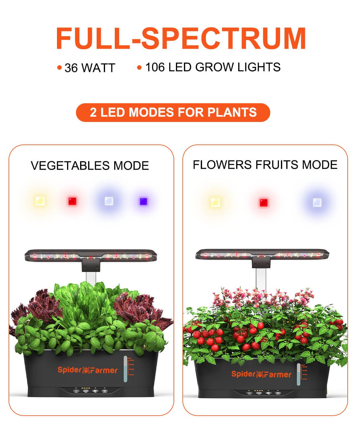 Spider Farmer New Smart G12 Indoor Hydroponic Grow System