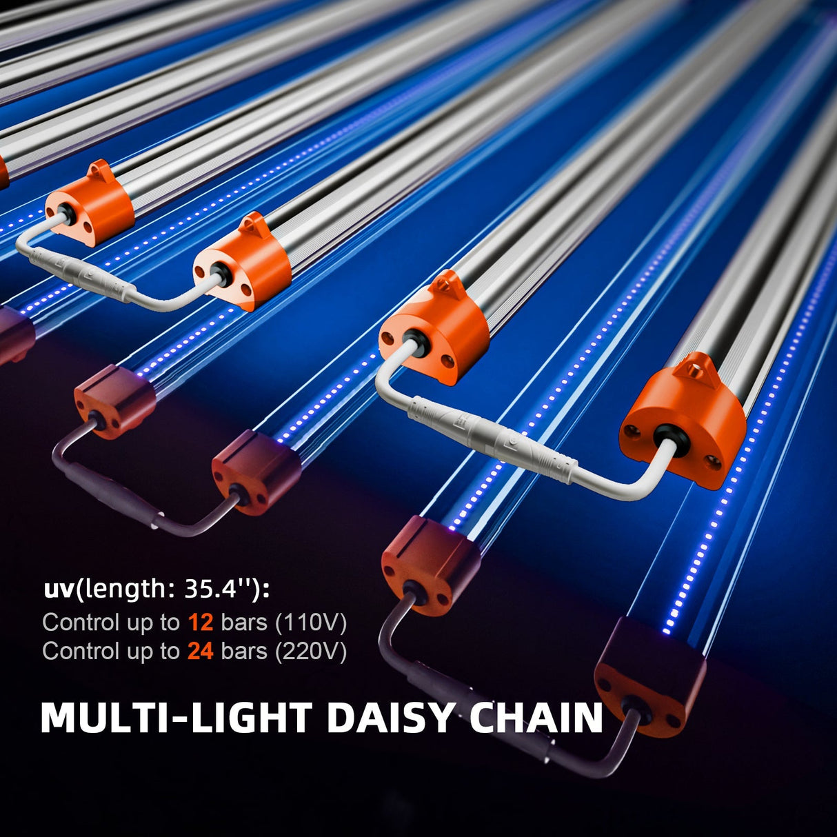 Spider Farmer Supplemental UV60 365nm 60 Watt LED Light Bar Set for Plant (35.4” ) – Model: UV60