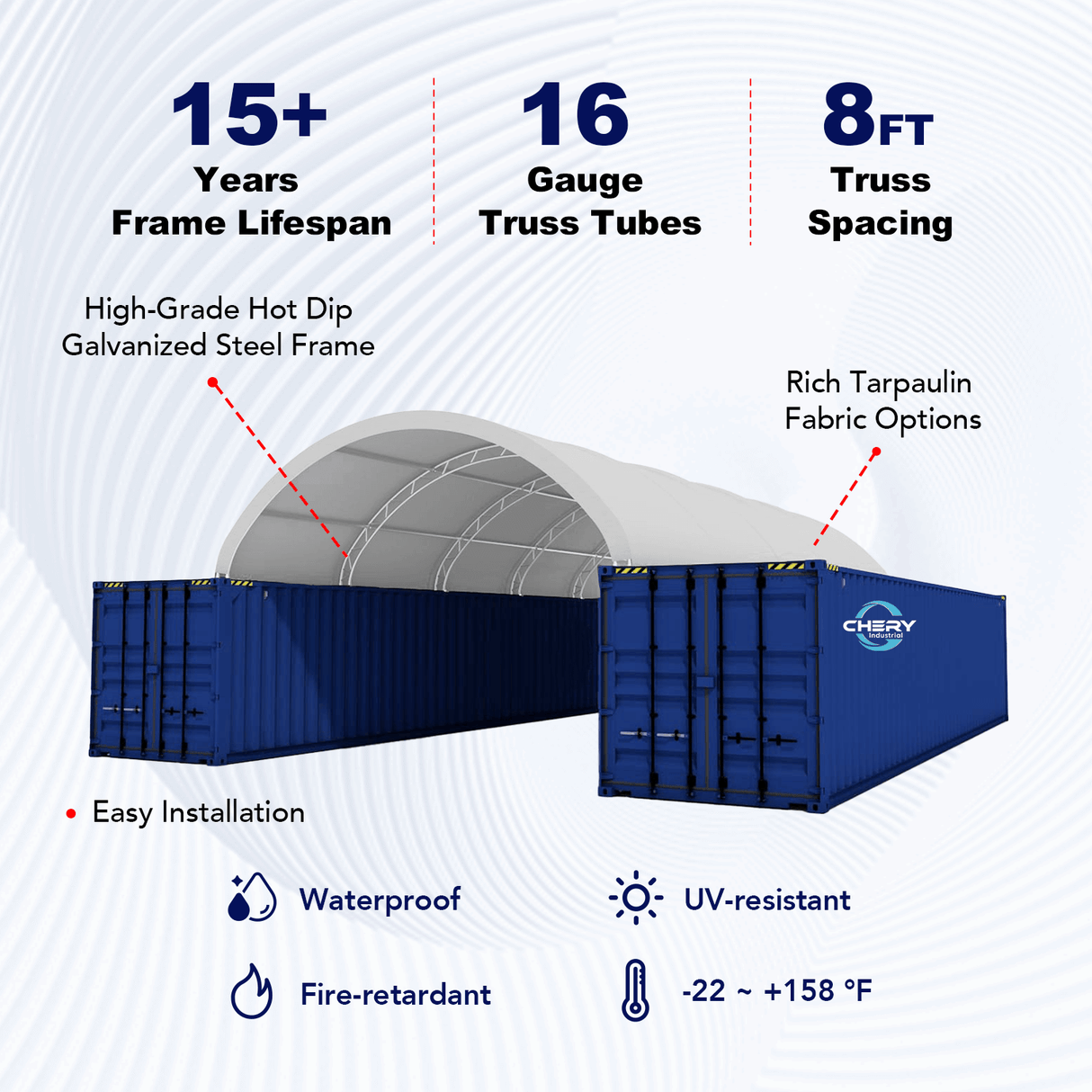 20’ x 40’ Double Truss Container Shelter