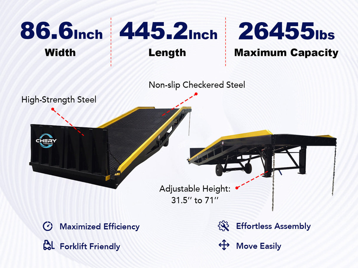 Chery Industrial Portable Loading Dock Ramps Yard Ramp - 26,500 lb. Capacity