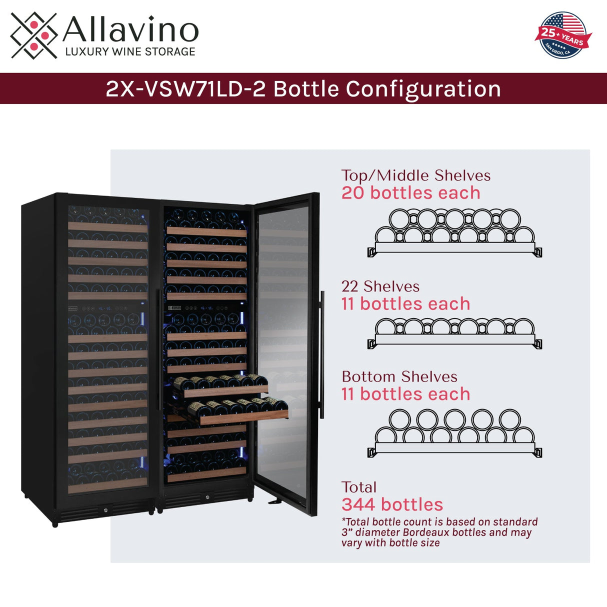 Allavino Reserva Series 344″ Four Zone Built‑In Side‑by‑Side Black Metal Wine Refrigerator