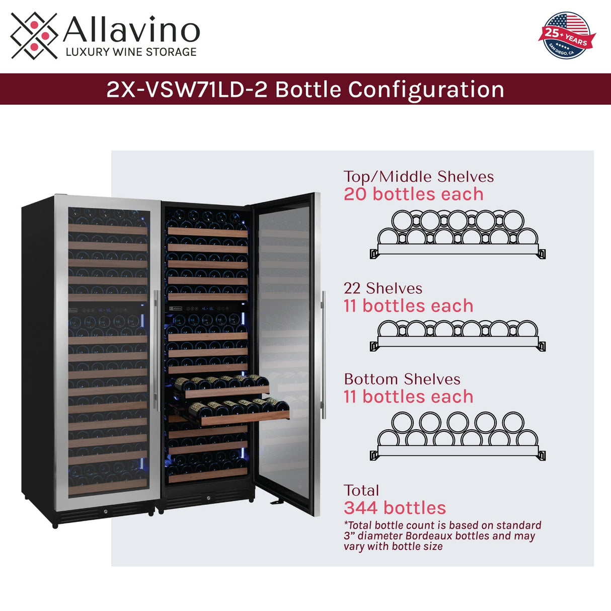 Allavino Reserva Series 344-Bottle 71″ Tall Four Zone Built-In Side-by-Side Wine Refrigerator with Stainless Steel Doors