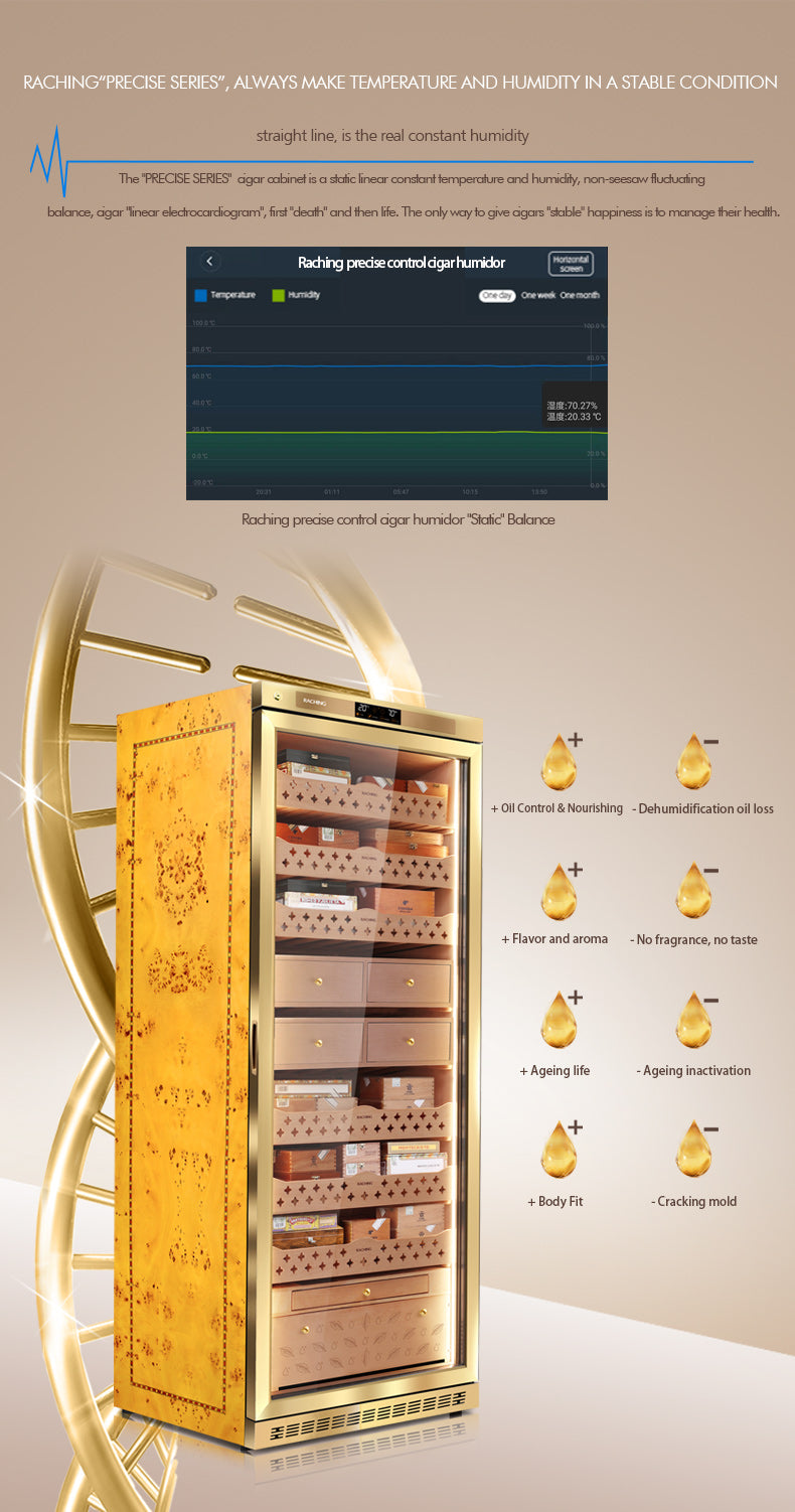 Raching MON5800A Premium Electronic Cigar Humidor with Ammonia Removal | 3000 Cigars