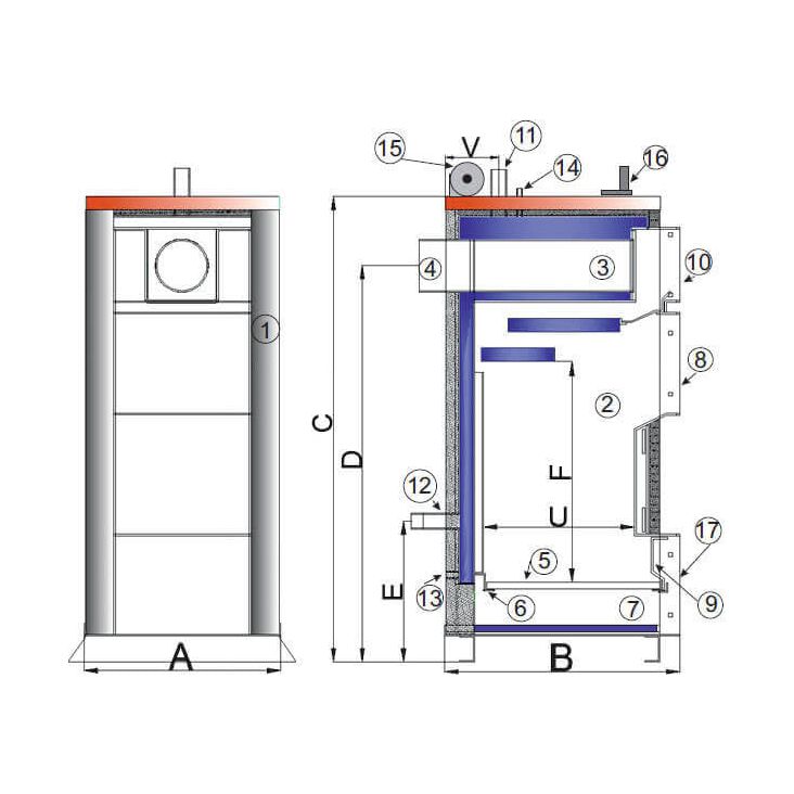 UNI 15 Wood Boiler 65K BTU Off-Grid Heating Powerhouse