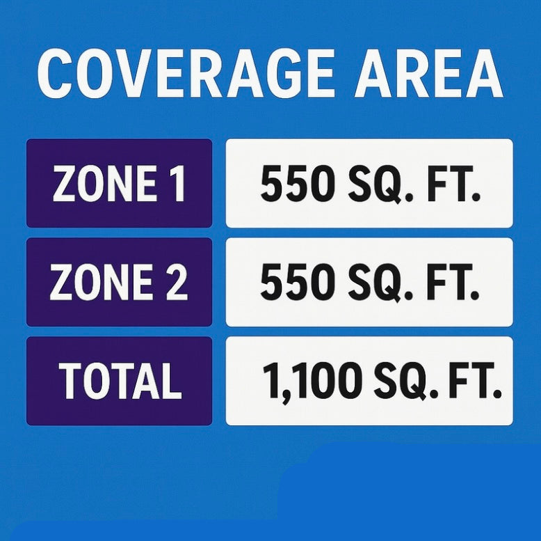 MRCOOL 27k 4‑Zone DIY Multi‑Zone Bundle (12k + 12k Wall Mounts, Two 16 ft R‑454B Line Sets, 230V)