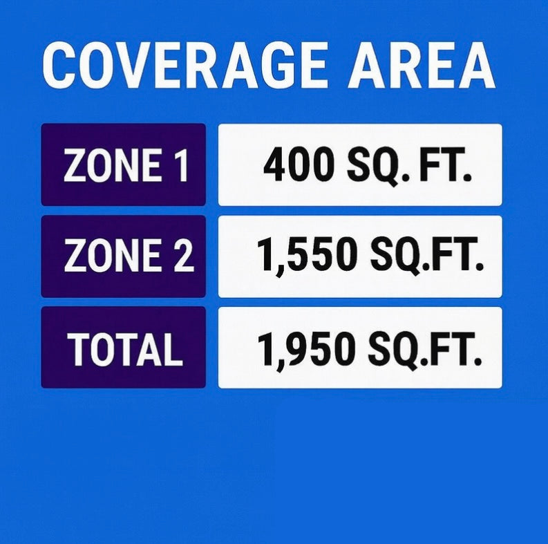 MRCOOL 55K 6-Zone DIY Mini Split System w/ 9K + 36K Air Handlers Two 16ft Pre-Charged Line Sets DIYM255HPW01D00