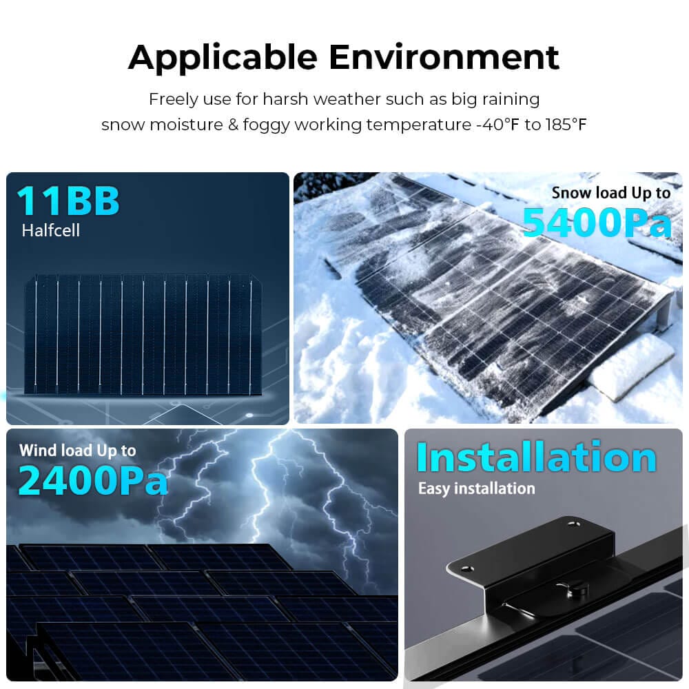 SunGoldPower 500W Mono Black PERC Solar Panel SG-500WM UL61730 CEC Listed