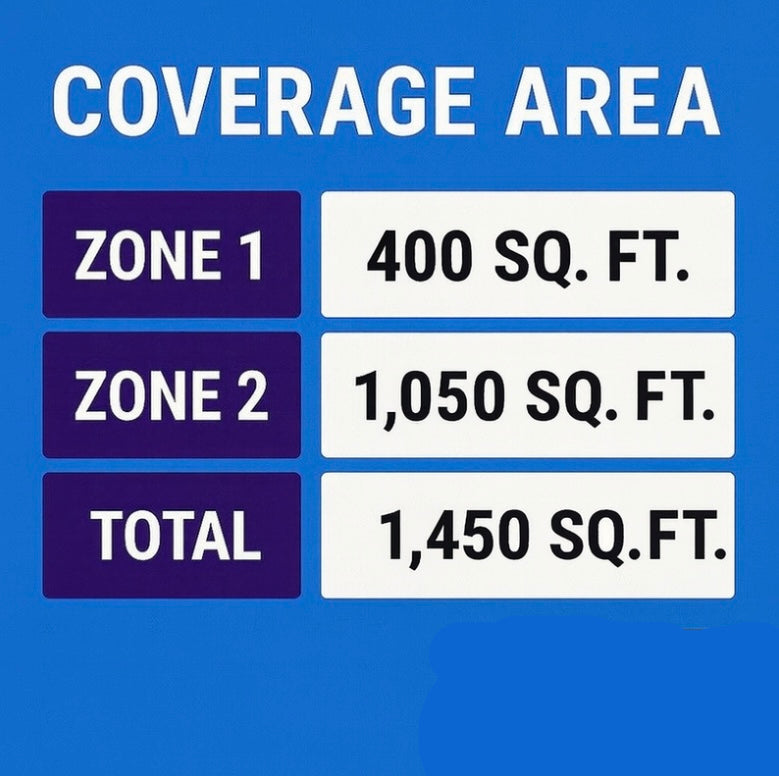 MRCOOL 48K 6‑Zone DIY Multi‑Split Bundle with 9K & 24K Wall Units + 16 ft Line Sets DIYM248HPW01D00
