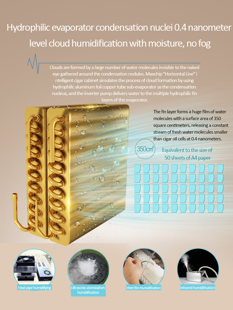 Raching MON5800A Premium Electronic Cigar Humidor with Ammonia Removal | 3000 Cigars