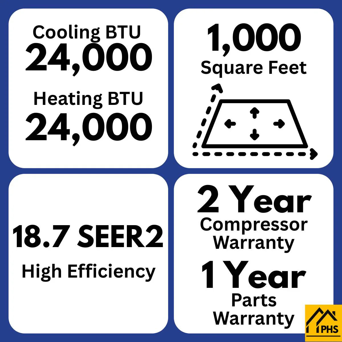 MRCOOL 5th Gen Advantage 24K BTU Ductless Mini Split Air Conditioner and Heat Pump 230V