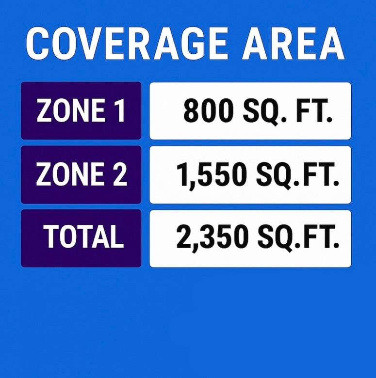 MRCOOL 55K 6‑Zone DIY Mini Split System w/ 18K + 36K Air Handlers 55,000 BTU Multi‑Zone Heat Pump System DIYM255HPW04D00