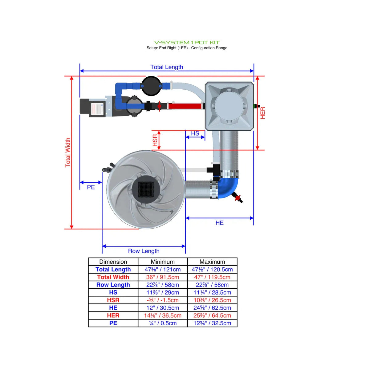 Alien Hydroponics V-SYSTEM 1 Pot Kit