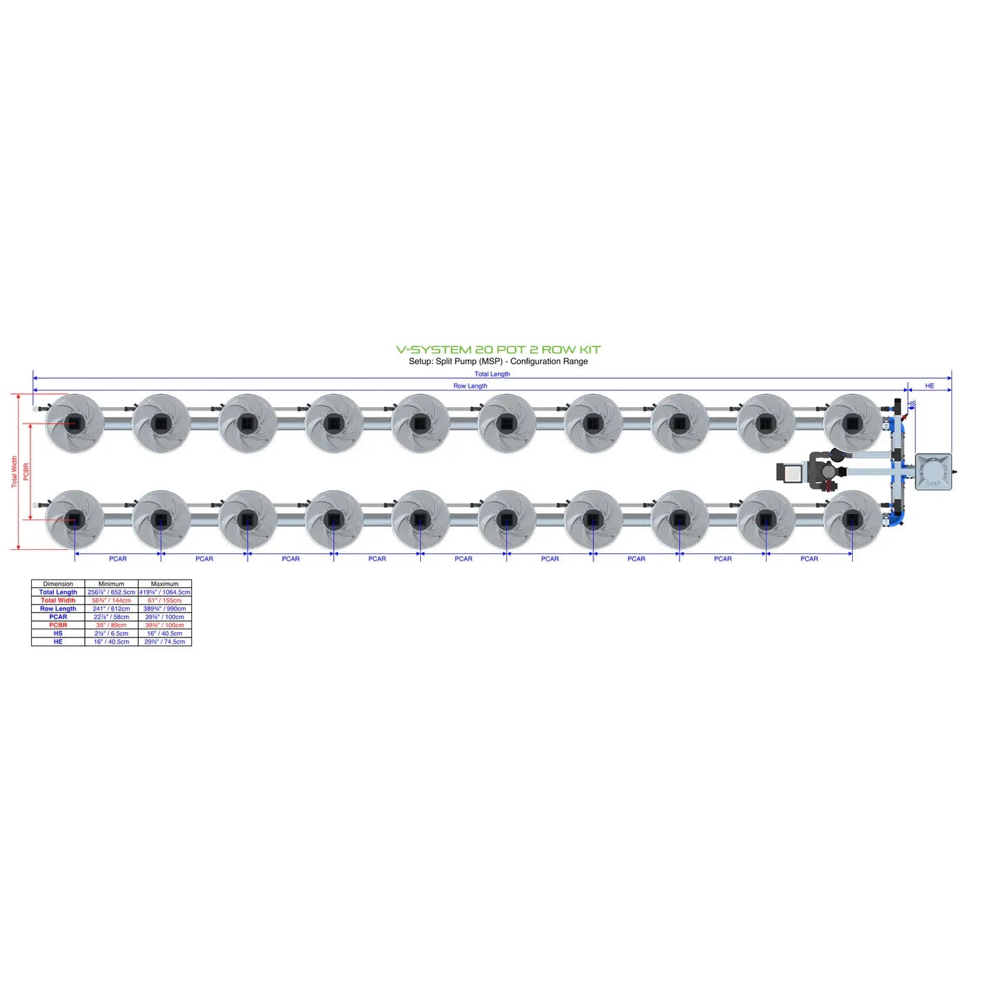 Alien Hydroponics V-SYSTEM 20 Pot 2 Row Kit