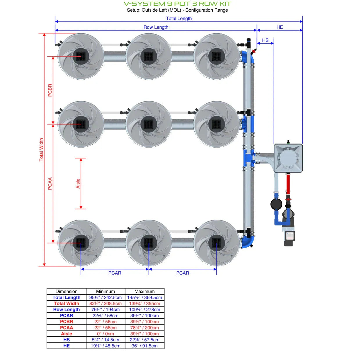 Alien Hydroponics V-SYSTEM 9 Pot 3 Row Kit