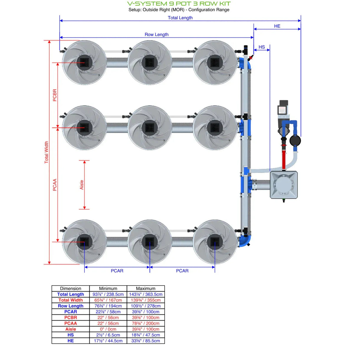 Alien Hydroponics V-SYSTEM 9 Pot 3 Row Kit