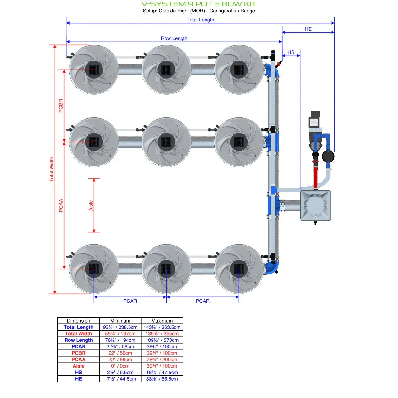 Alien Hydroponics V-SYSTEM 9 Pot 3 Row Kit