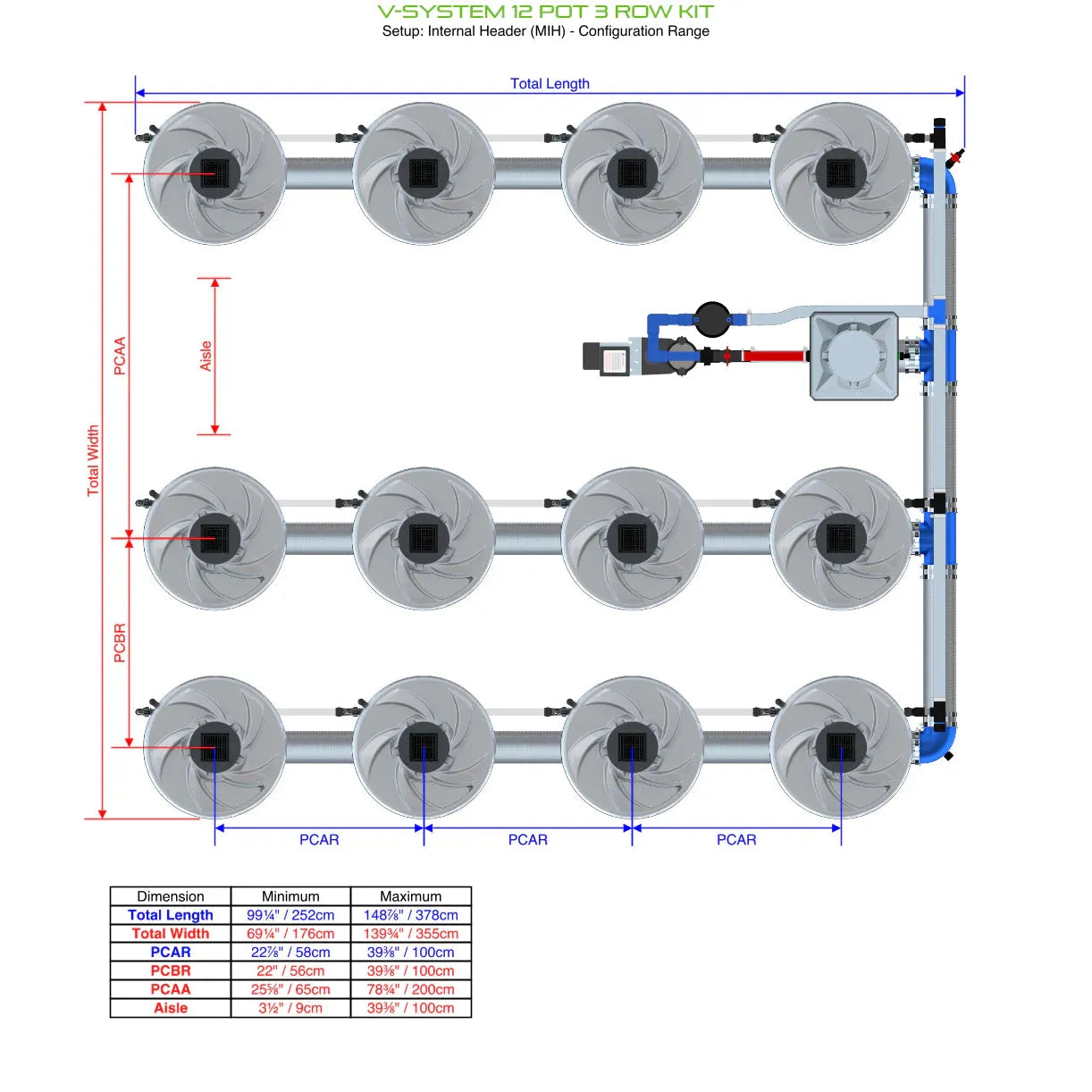 Alien Hydroponics V-SYSTEM 12 Pot 3 Row Kit