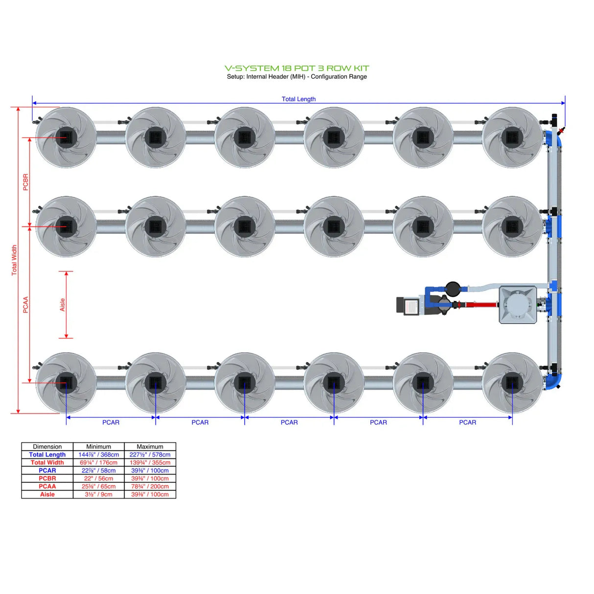 Alien Hydroponics V-SYSTEM 18 Pot 3 Row Kit