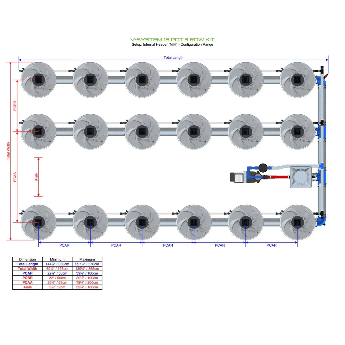Alien Hydroponics V-SYSTEM 18 Pot 3 Row Kit