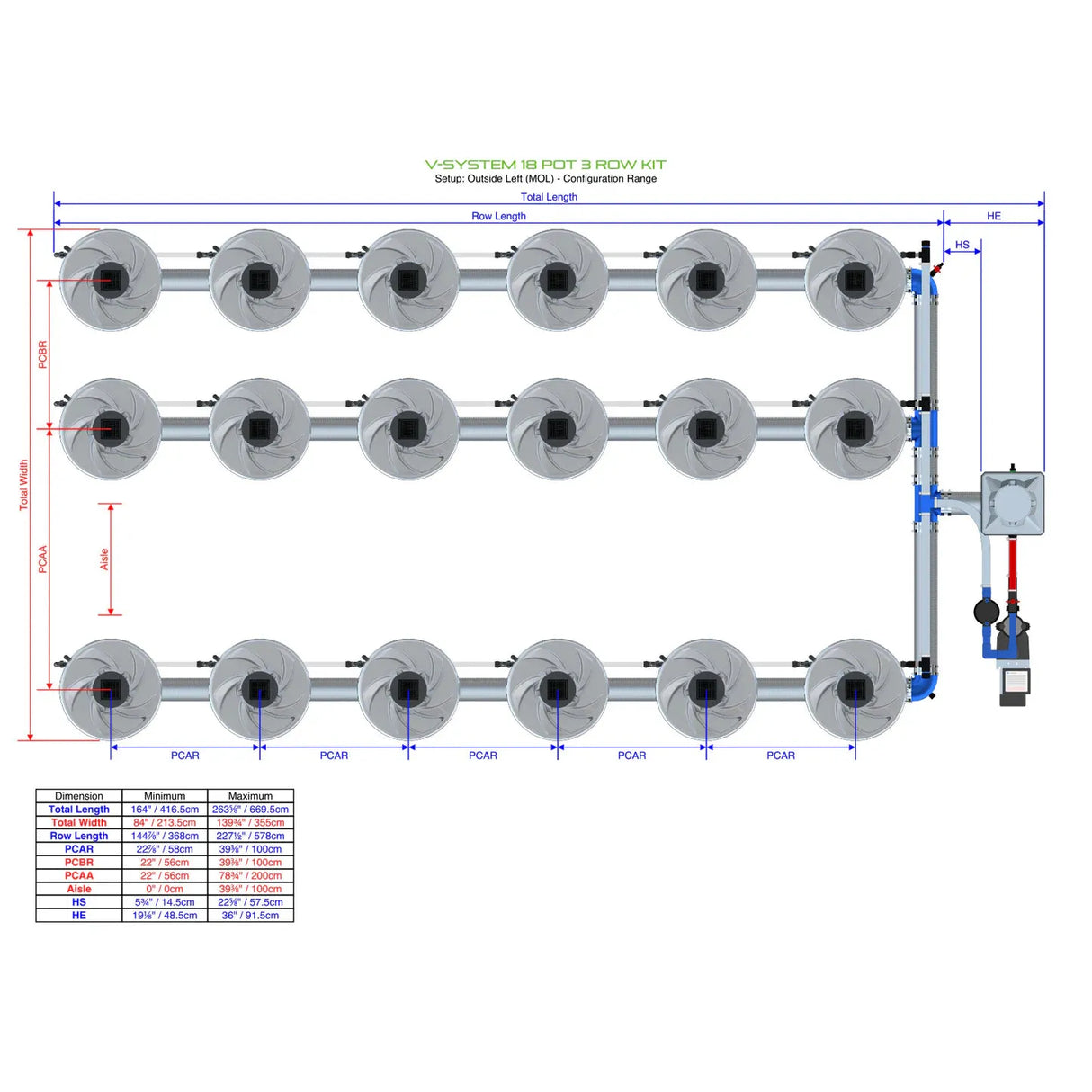 Alien Hydroponics V-SYSTEM 18 Pot 3 Row Kit