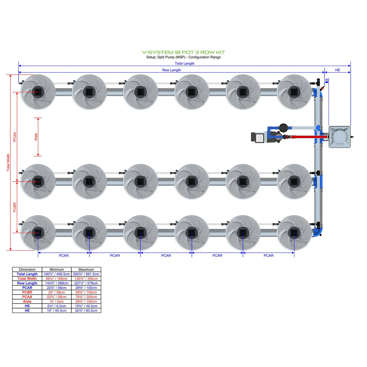 Alien Hydroponics V-SYSTEM 18 Pot 3 Row Kit