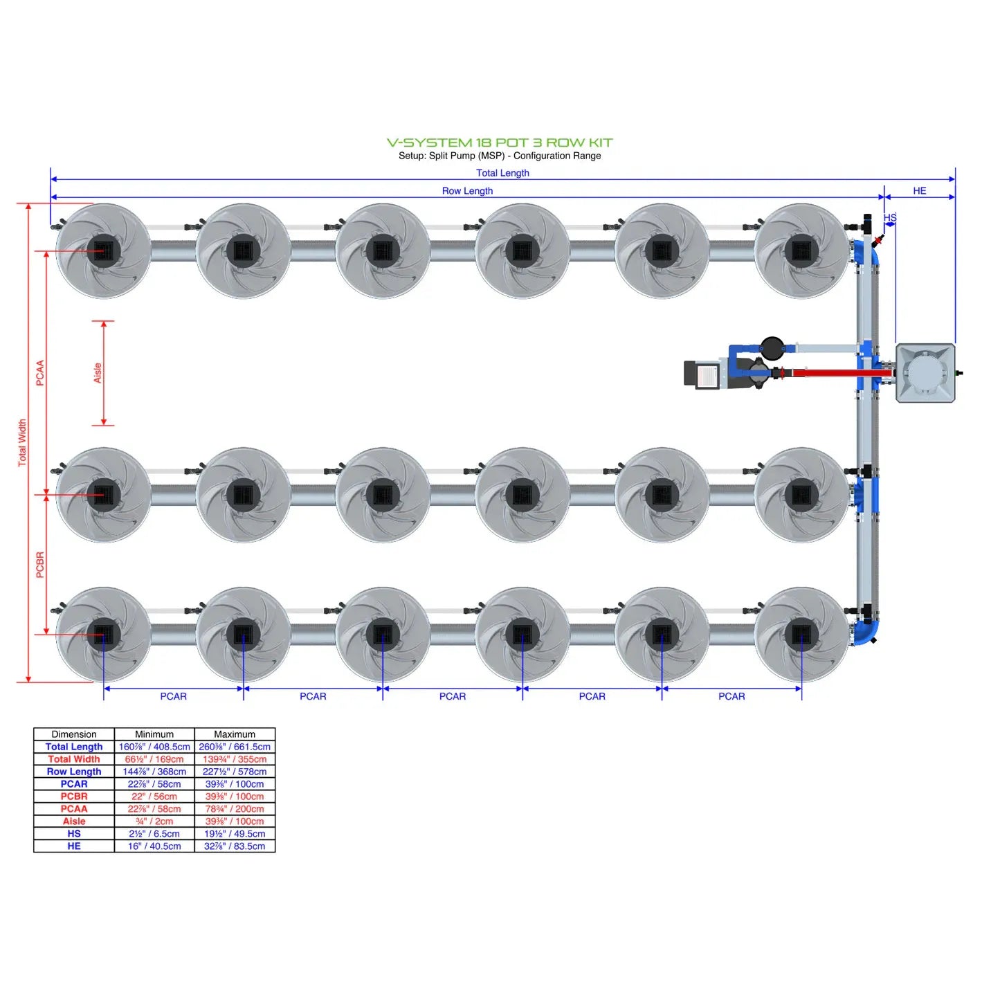 Alien Hydroponics V-SYSTEM 18 Pot 3 Row Kit
