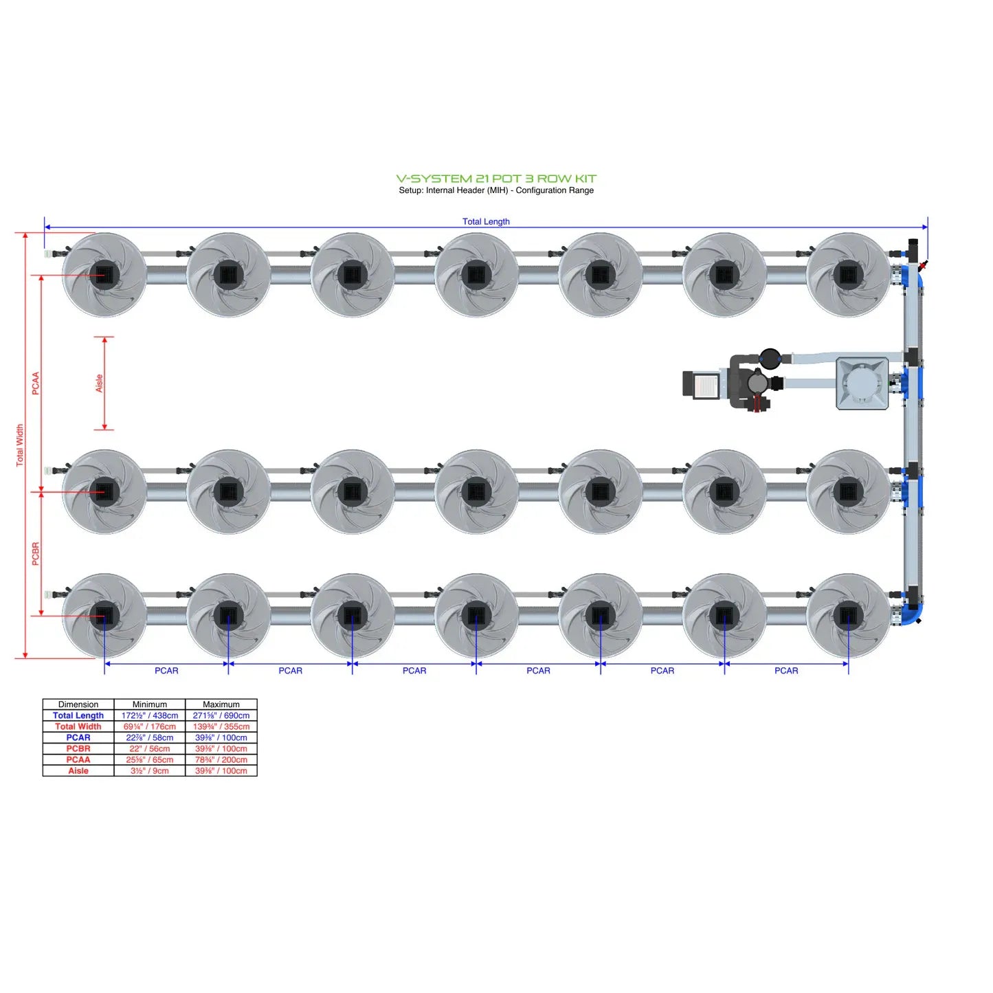 Alien Hydroponics V-SYSTEM 21 Pot 3 Row Kit