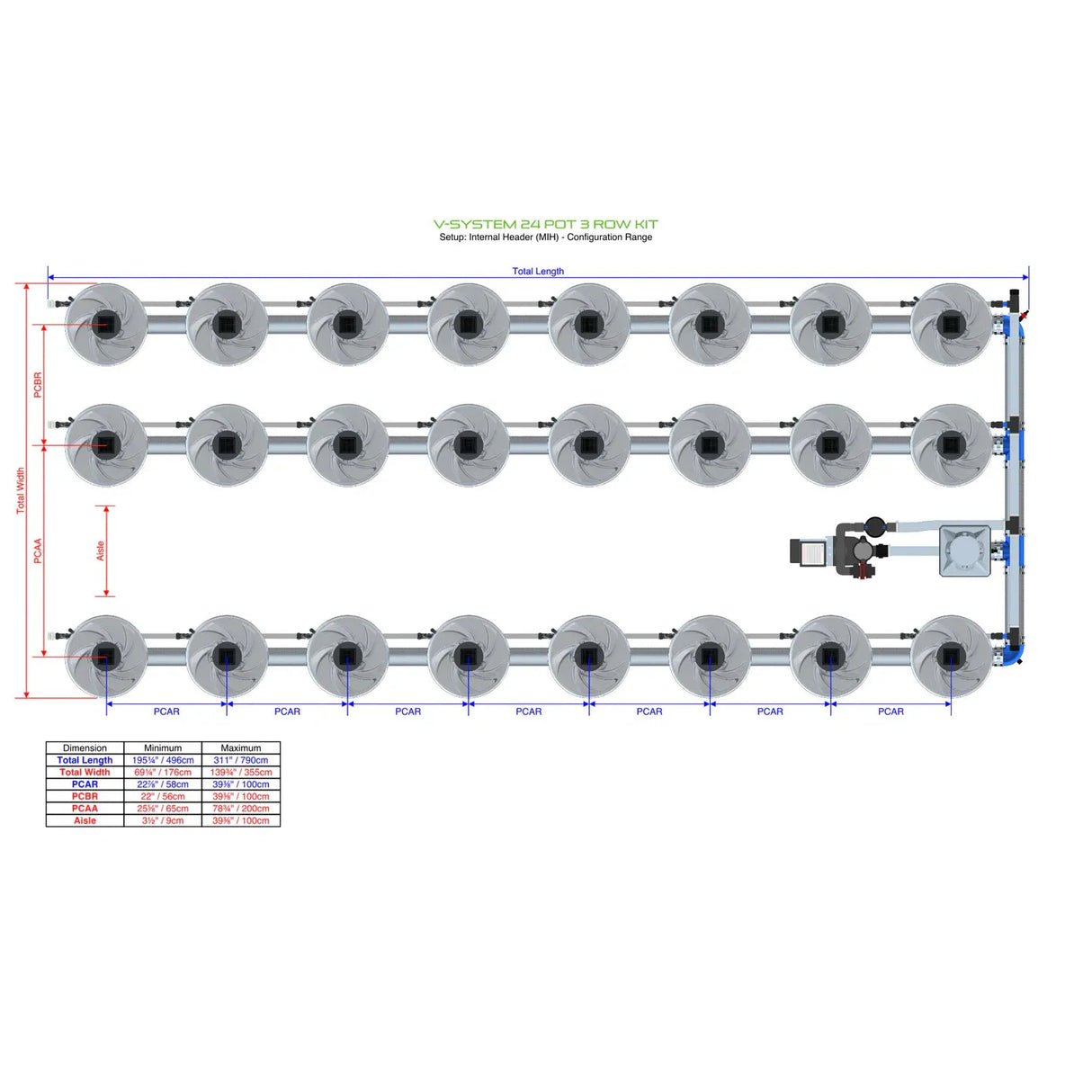 Alien Hydroponics V-SYSTEM 24 Pot 3 Row Kit