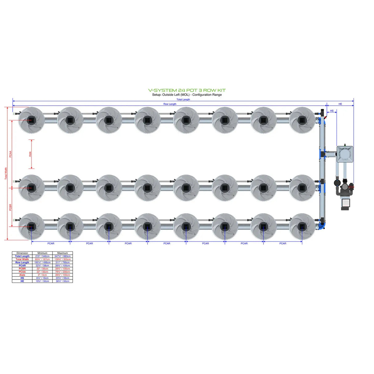 Alien Hydroponics V-SYSTEM 24 Pot 3 Row Kit