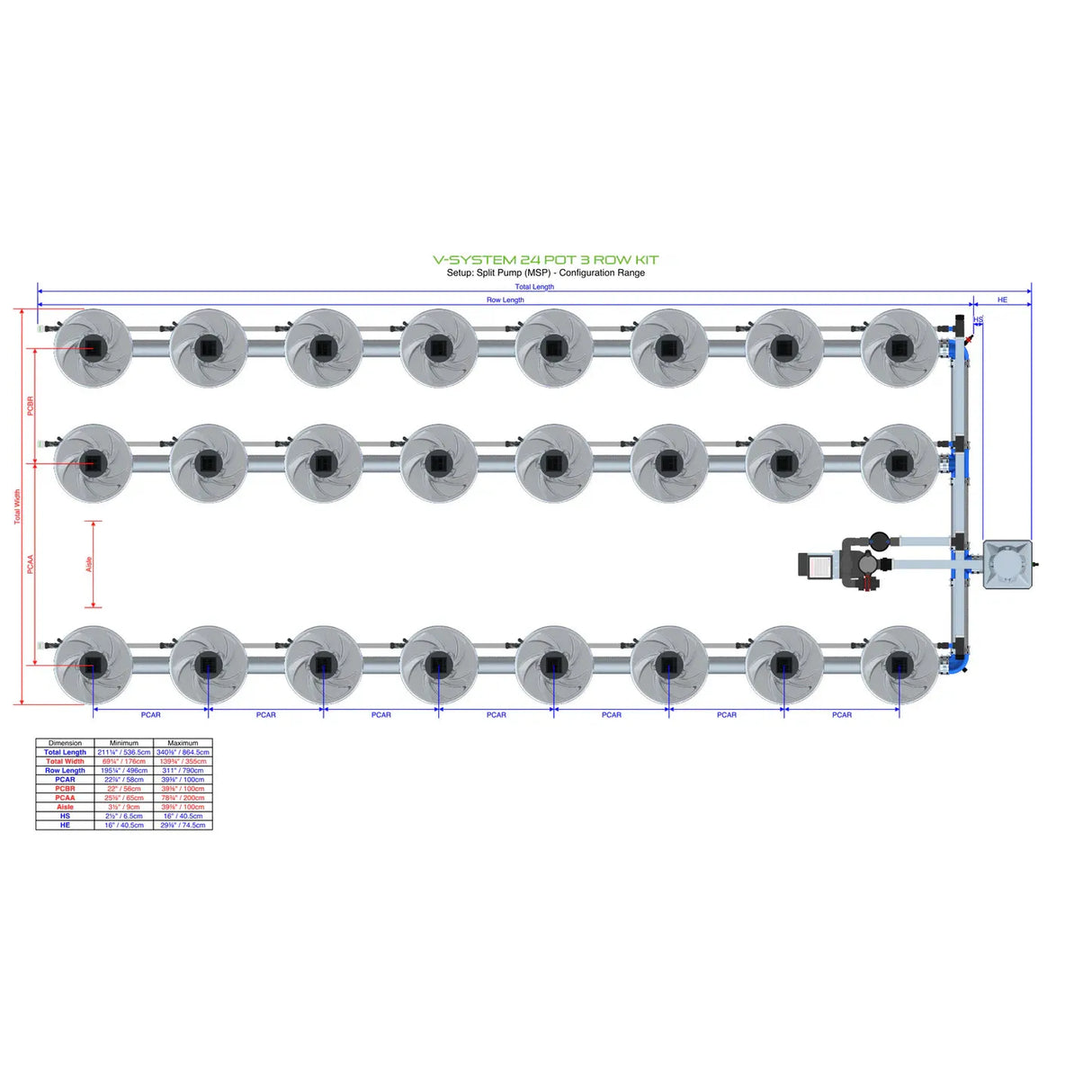 Alien Hydroponics V-SYSTEM 24 Pot 3 Row Kit