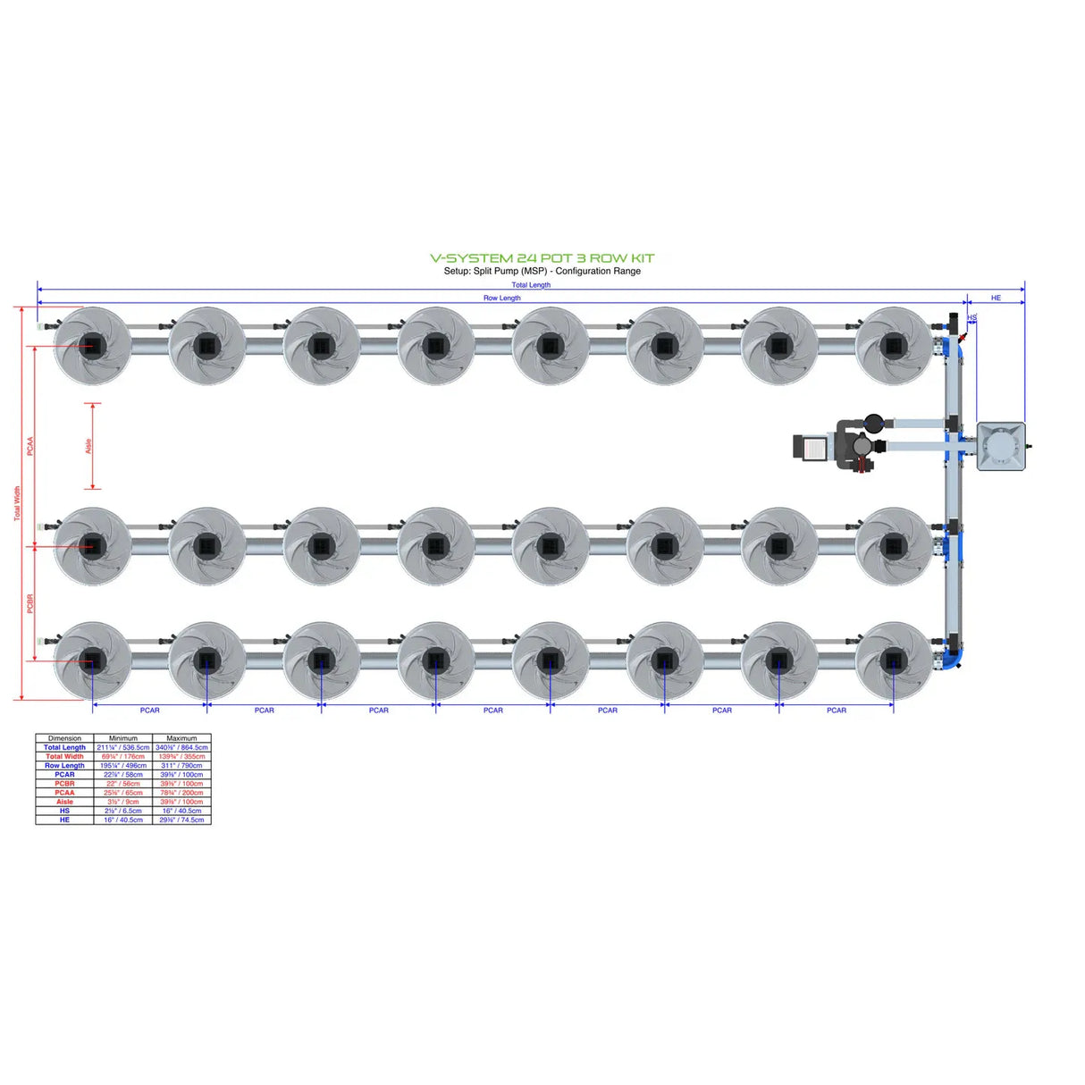Alien Hydroponics V-SYSTEM 24 Pot 3 Row Kit