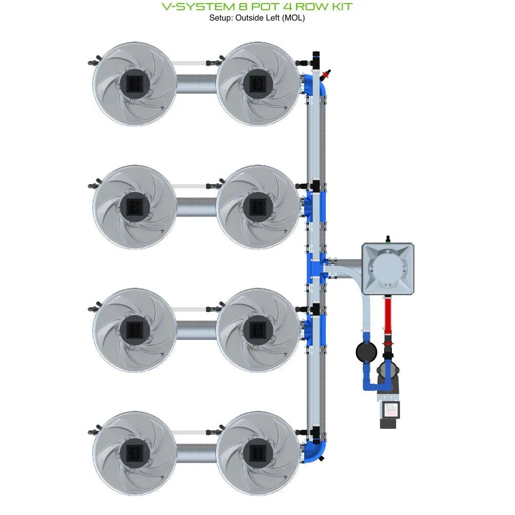 Alien Hydroponics V-SYSTEM 8 Pot 4 Row Kit