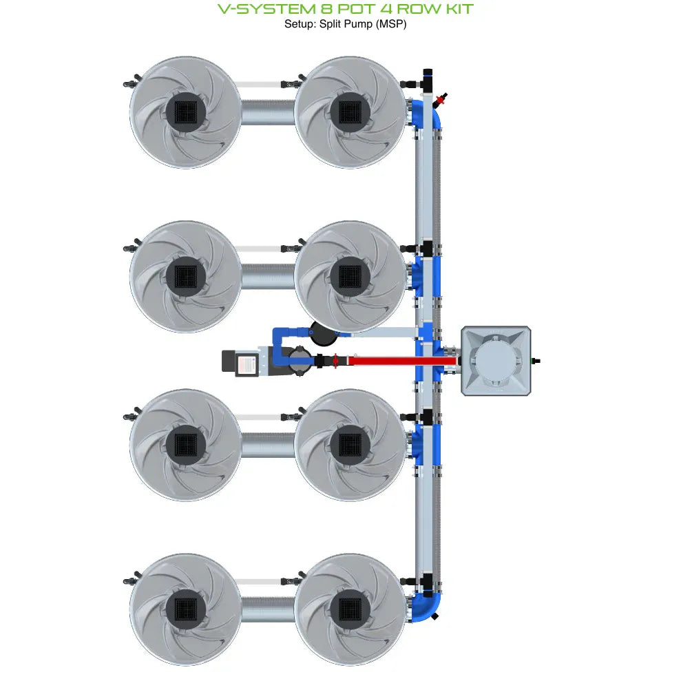 Alien Hydroponics V-SYSTEM 8 Pot 4 Row Kit