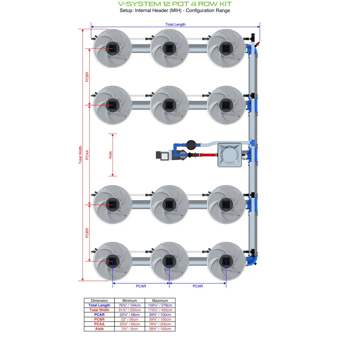 Alien Hydroponics V-SYSTEM 12 Pot 4 Row Kit