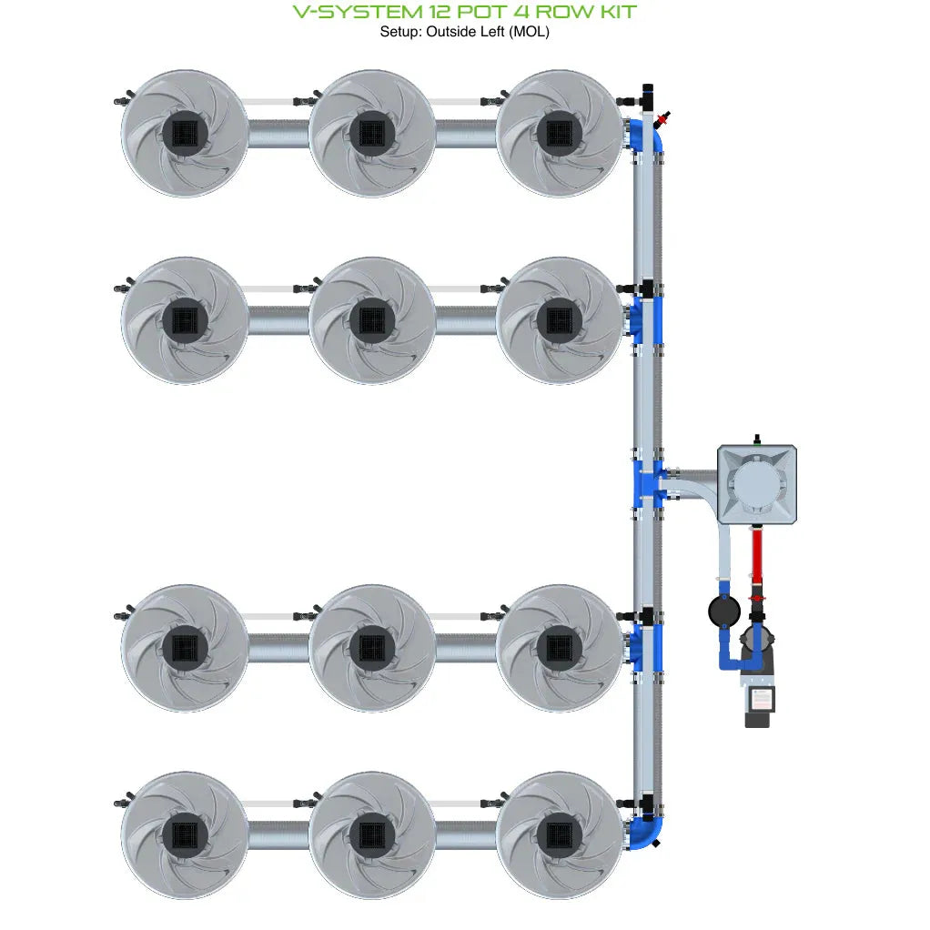 Alien Hydroponics V-SYSTEM 12 Pot 4 Row Kit