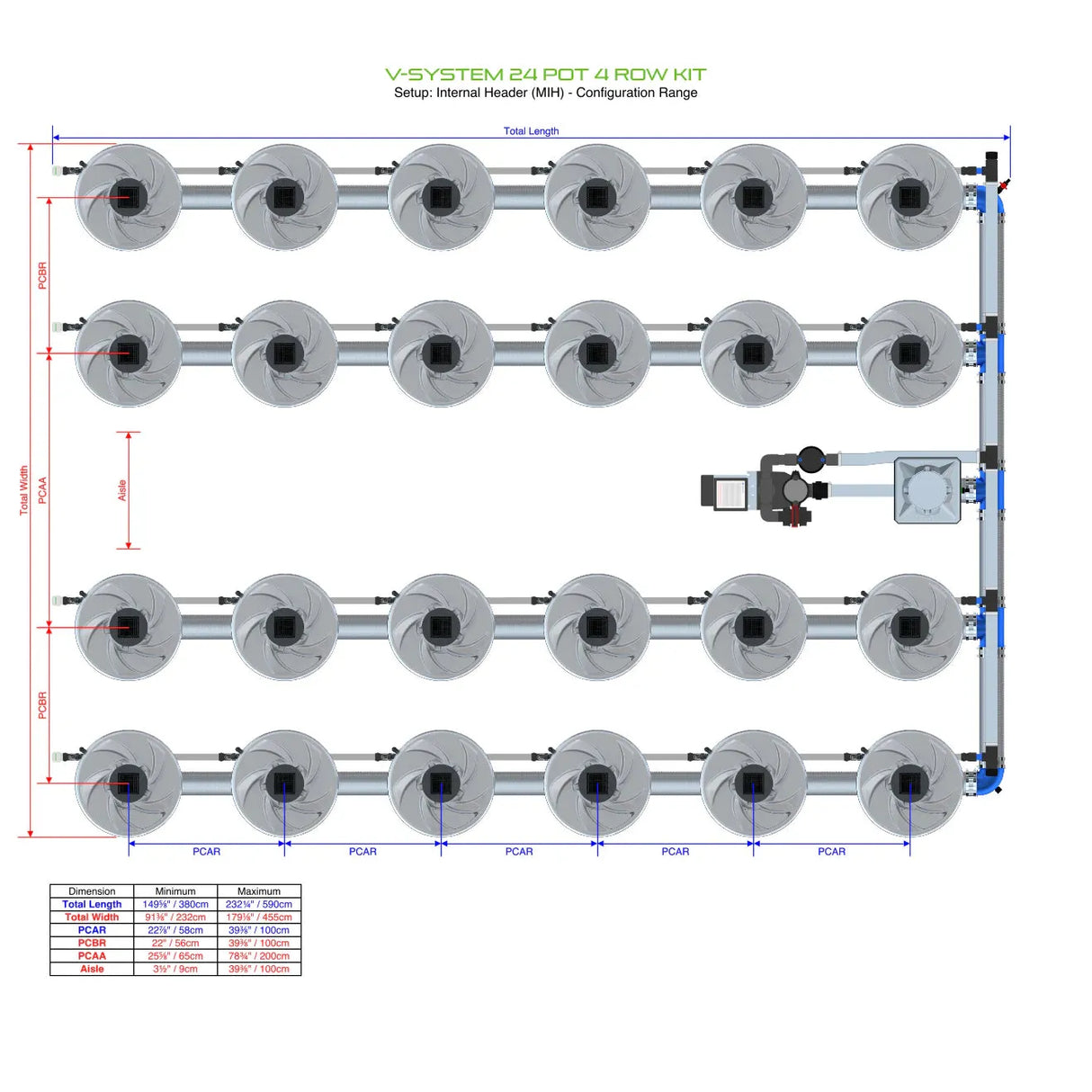 Alien Hydroponics V-SYSTEM 24 Pot 4 Row Kit