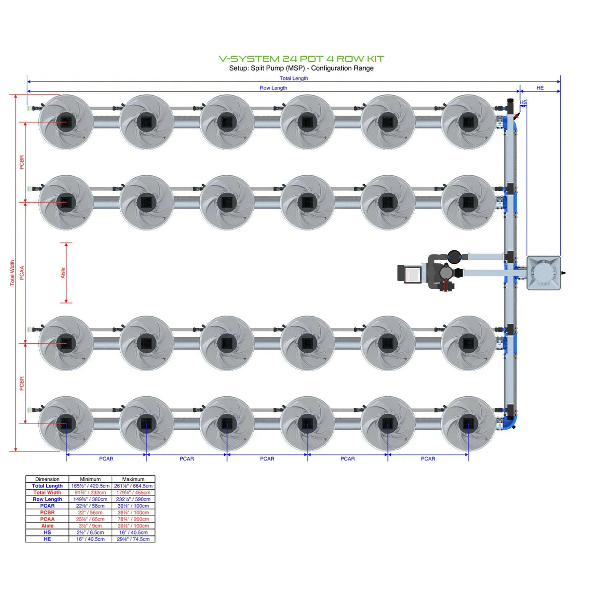 Alien Hydroponics V-SYSTEM 24 Pot 4 Row Kit