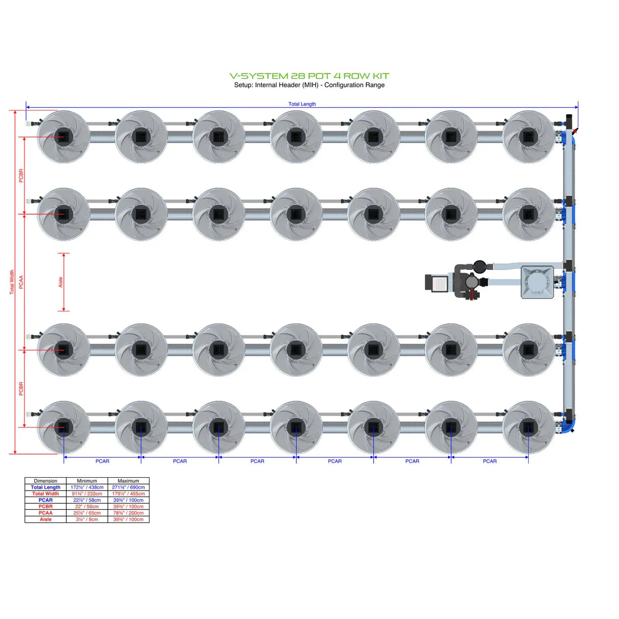 Alien Hydroponics V-SYSTEM 28 Pot 4 Row Kit